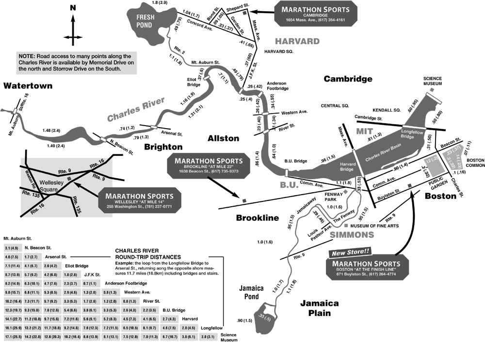 Map of the Charles River Running Routes and Distances